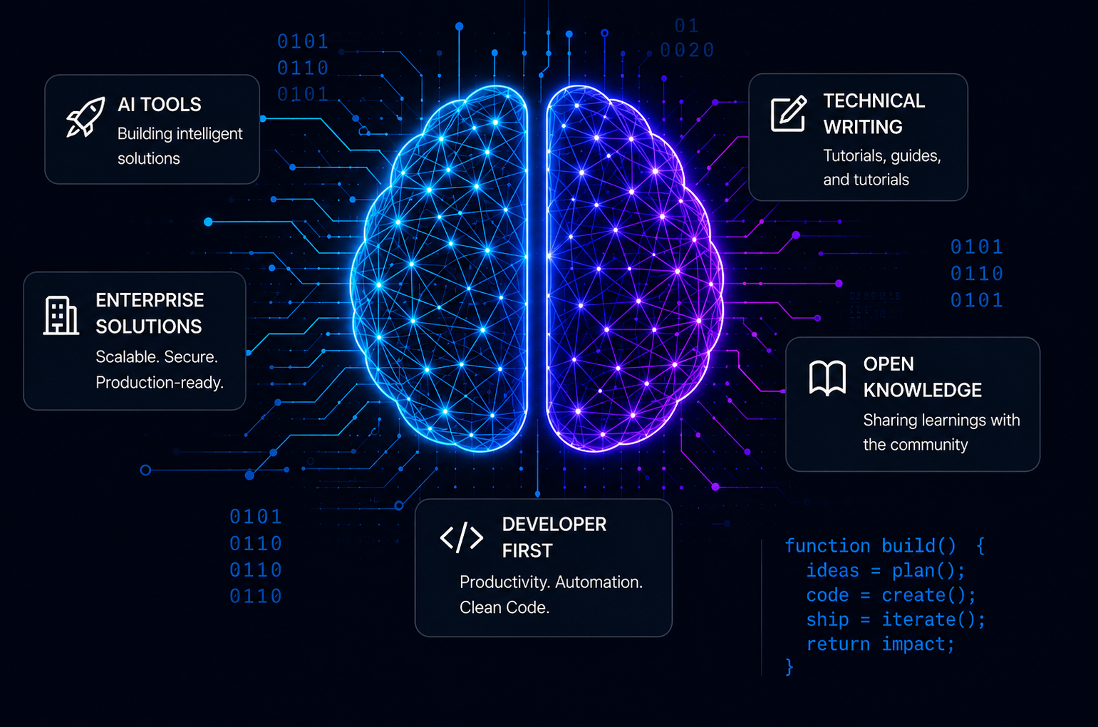 The Code Neuron hero banner